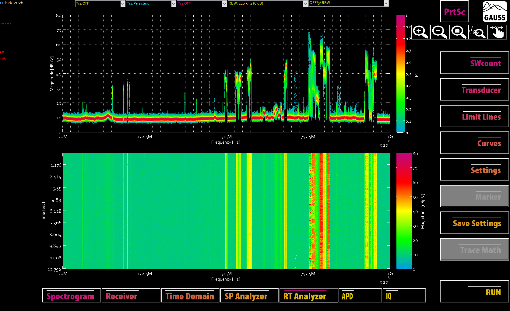Fig. 1: Ultra-high resolution Persistence Mode with 1 GHz Bandwidth